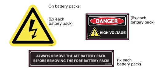 Packards and markings